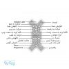 ربات کنترلی طرح سگ کد 1901 - تصویر 4