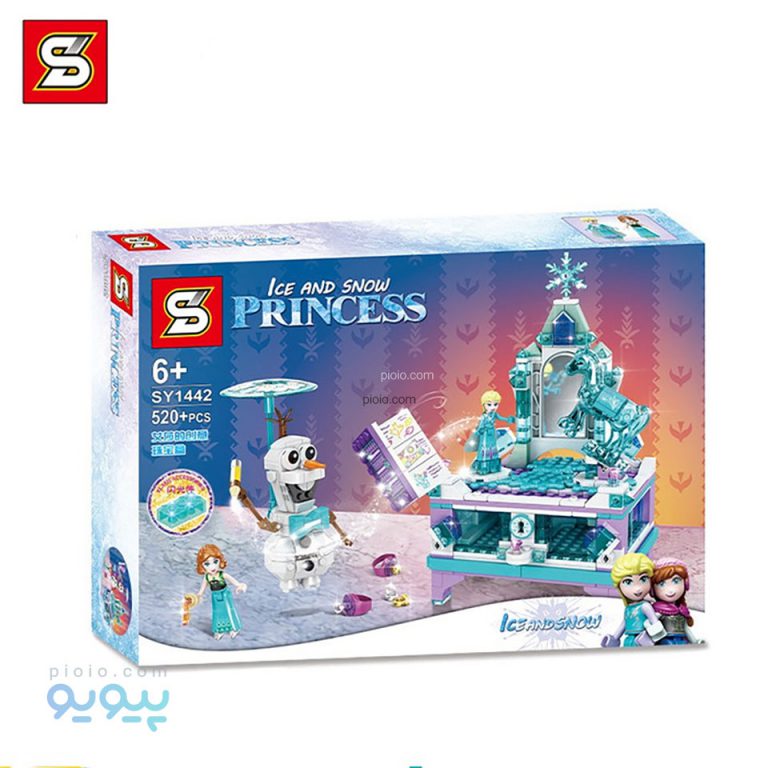 sy 1442 اس وای